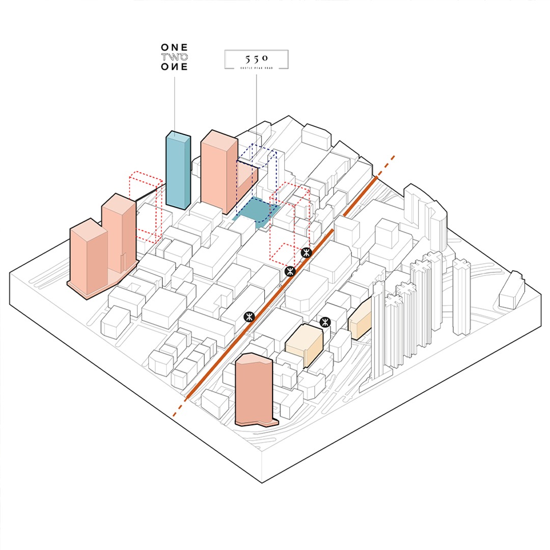 Cheung-Sha-Wan-Industrial-Cluster-Strategic-Map-PLACE
